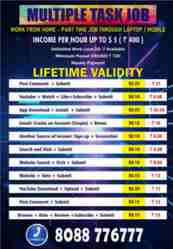 Data Mining | Content writing | Watch video and earn from 